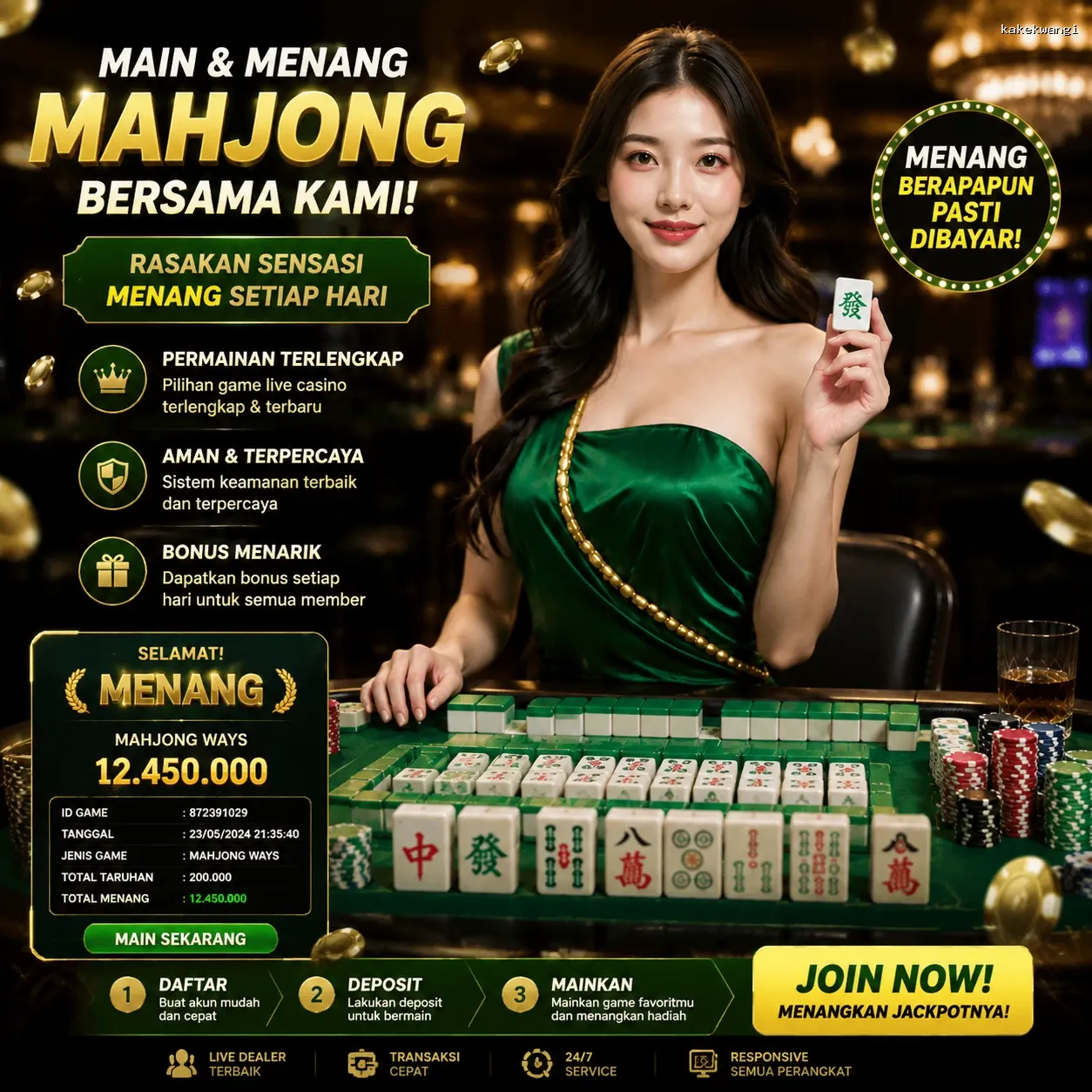 Bagaimana kakekwangi Mengubah Cara Kita Bermain Game Online